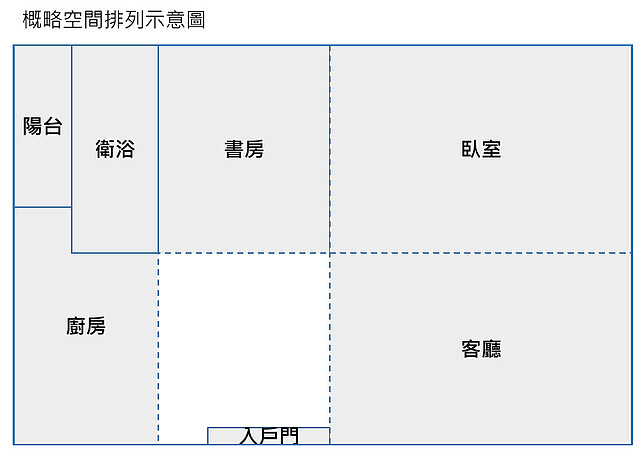 日本甜點師 折田將太 在台灣買房大公開